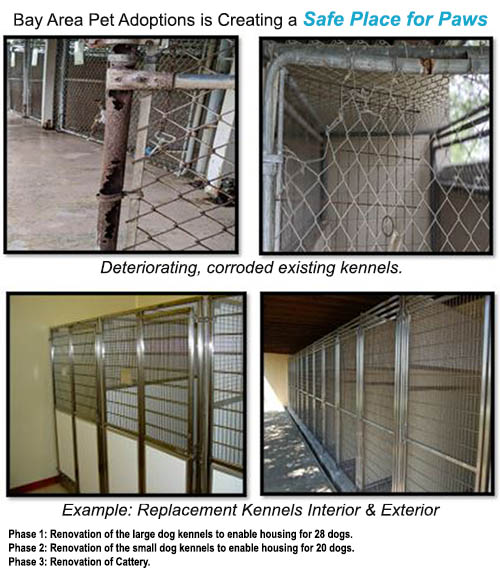 Old kennels and replacement ones